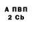 БУТИРАТ 1.4BDO Anya Shevchuk